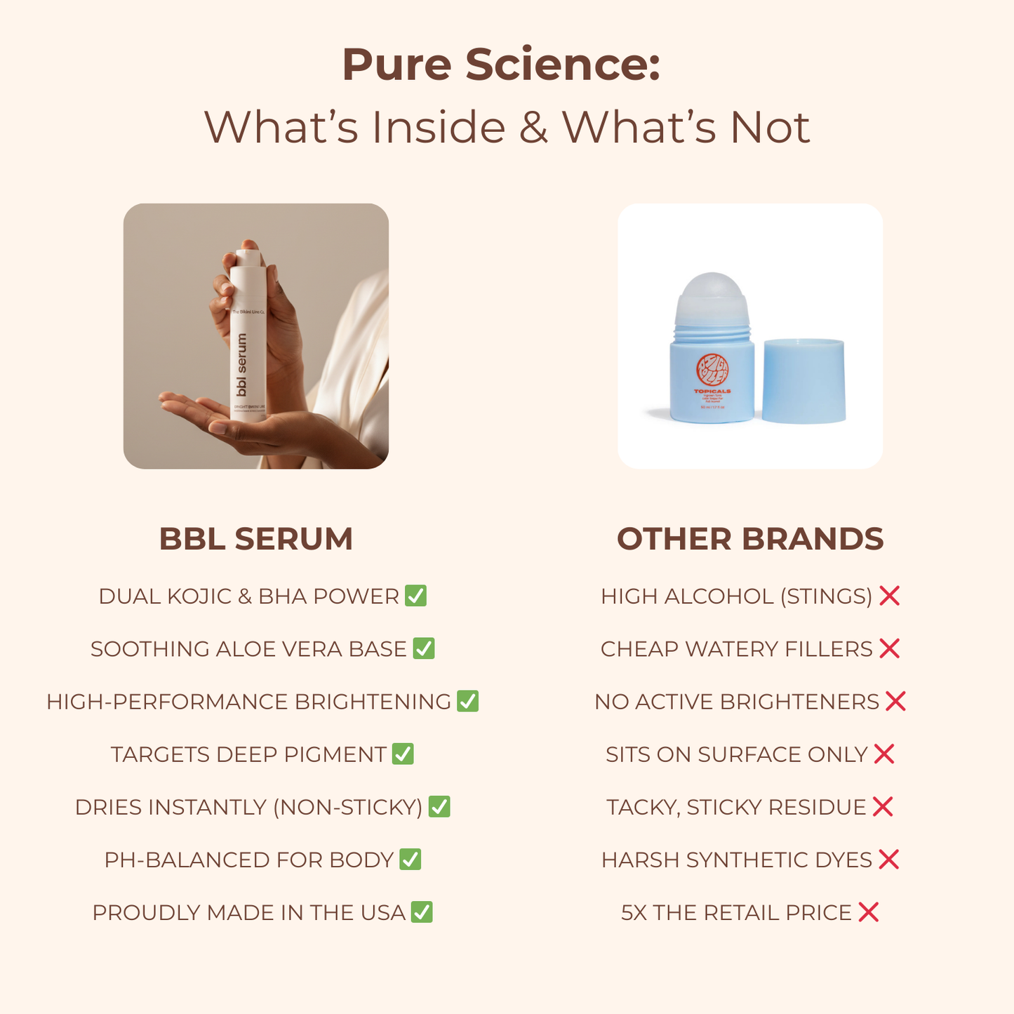 Bright Bikini Line Serum