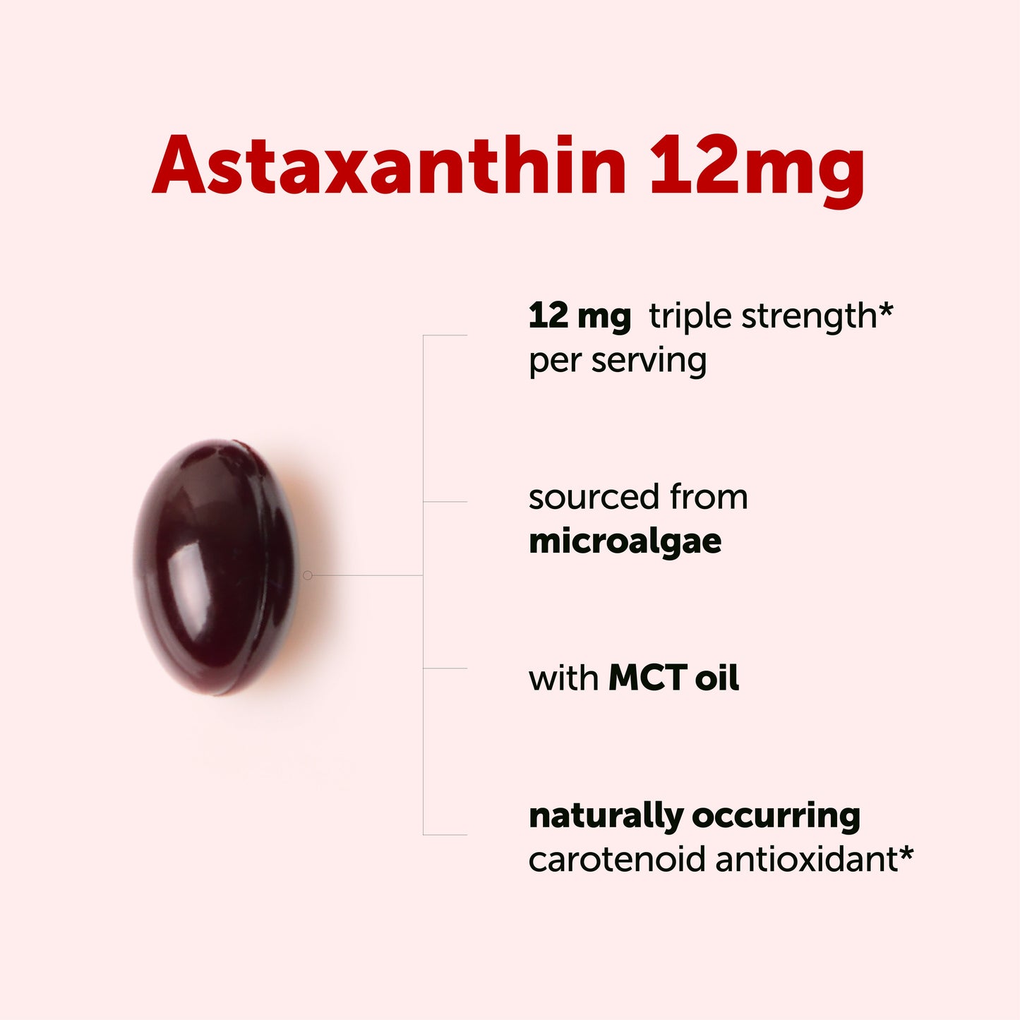 Laia · Astaxanthin for Perimenopause